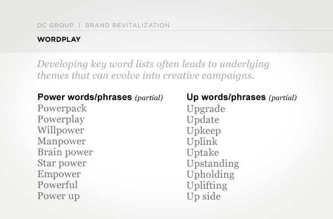 670x440 DC-Group slide4